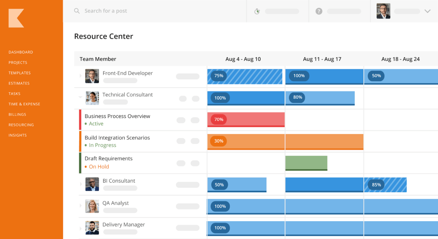 Kantata: Resource management tools