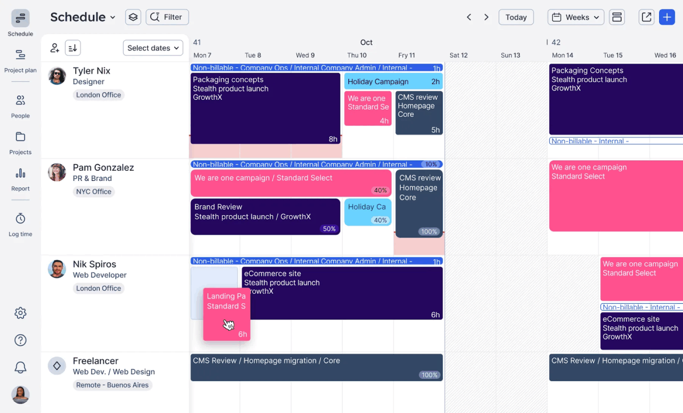 Float: Resource management tools