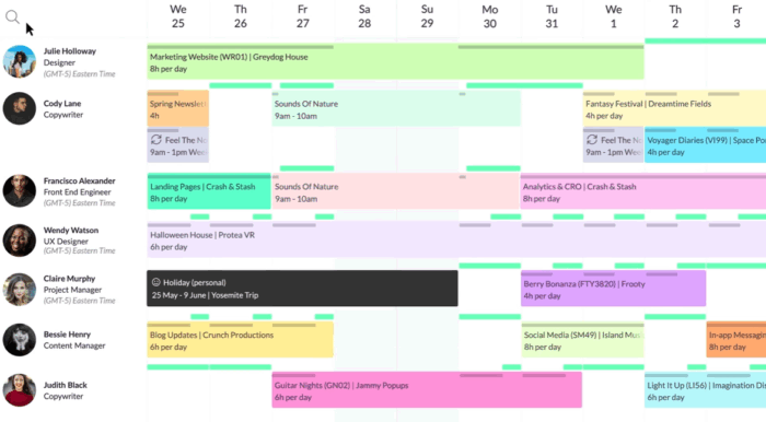 13 Best Resource Management Software in 2026 | ClickUp