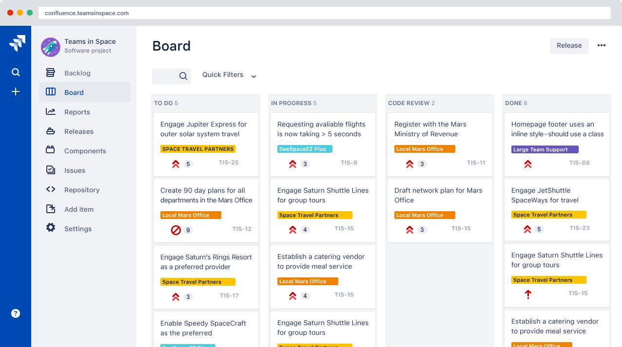 Jira: Organizational tools for Agile teams