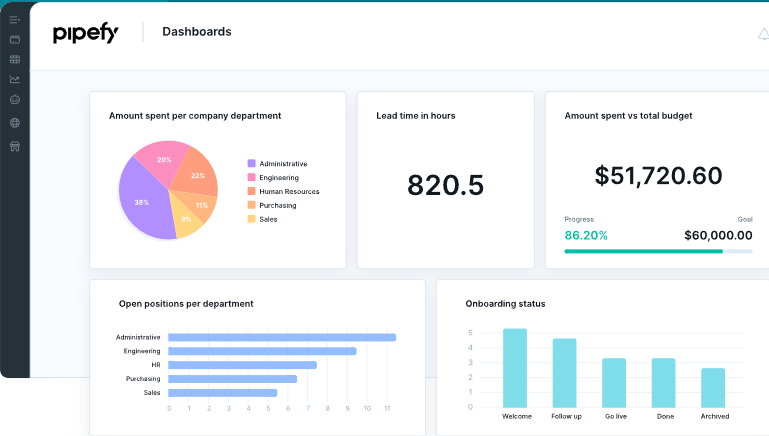 Pipefy: Digital organization tools with Outlook calendar and messaging apps integration