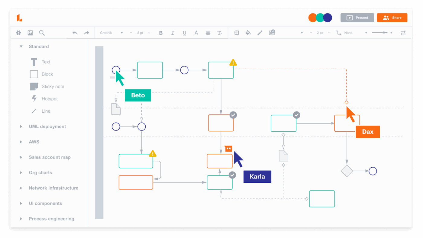 Lucidchart: Work with other team members