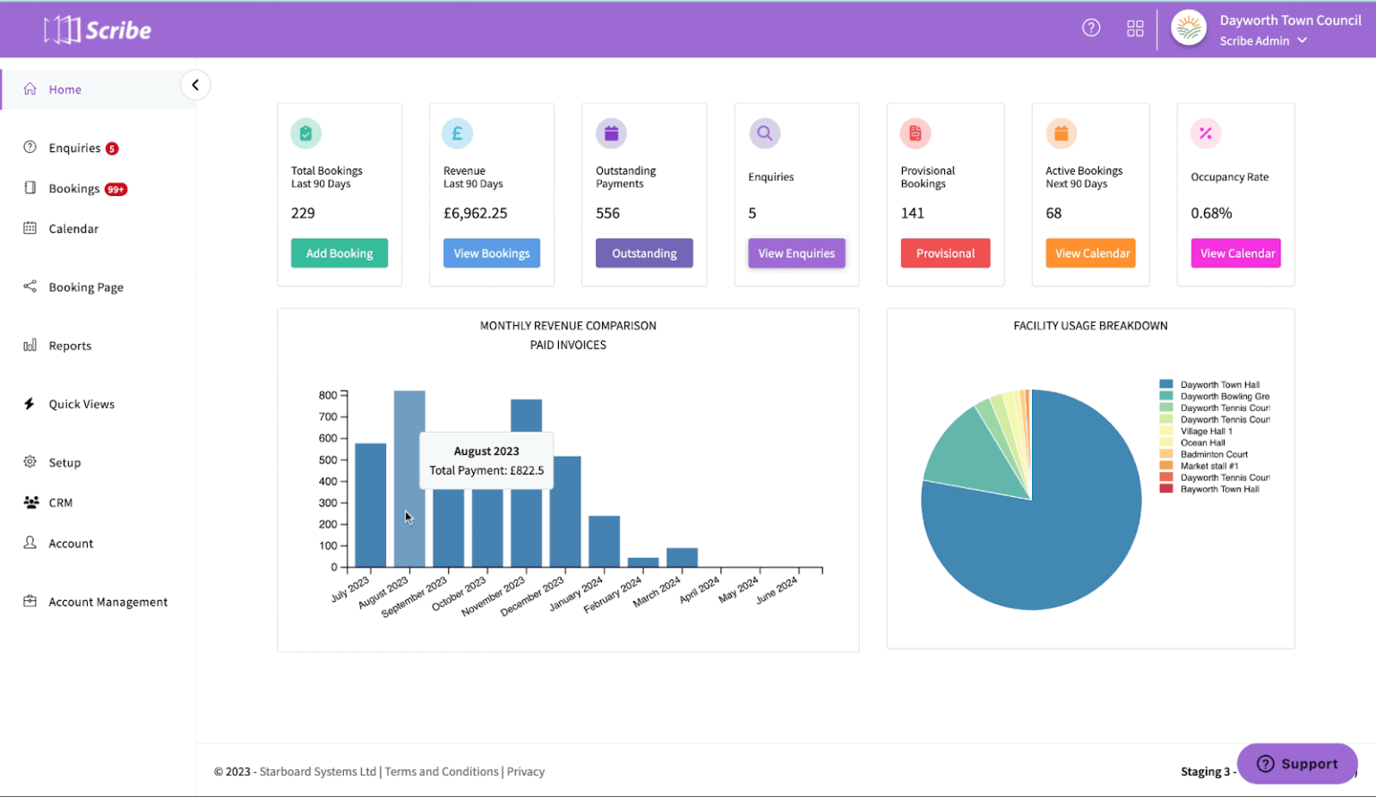 Structured Management Tools 40+ Best Organizational Tools for Enhanced Productivity in 2026