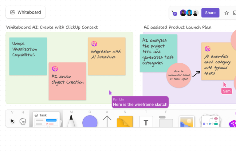 How to Implement Visual Project Management Techniques