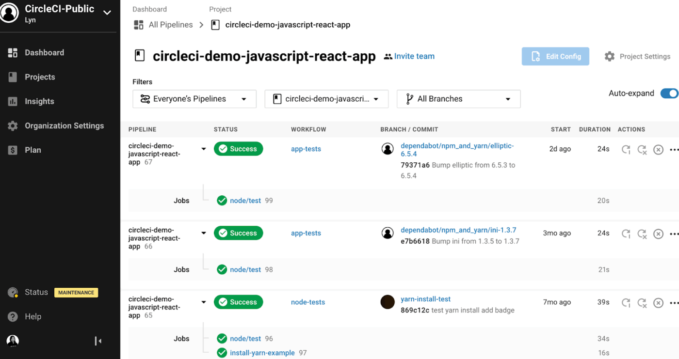 CircleCI -  Software Development Lifecycle