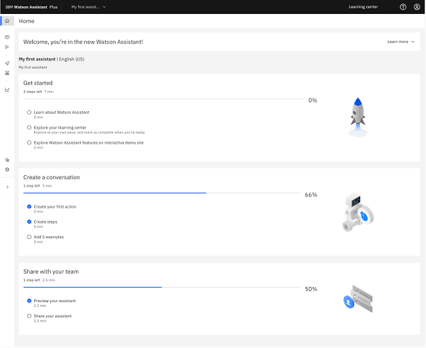 IBM WatsonX: Hugging Face alternatives for enterprise needs