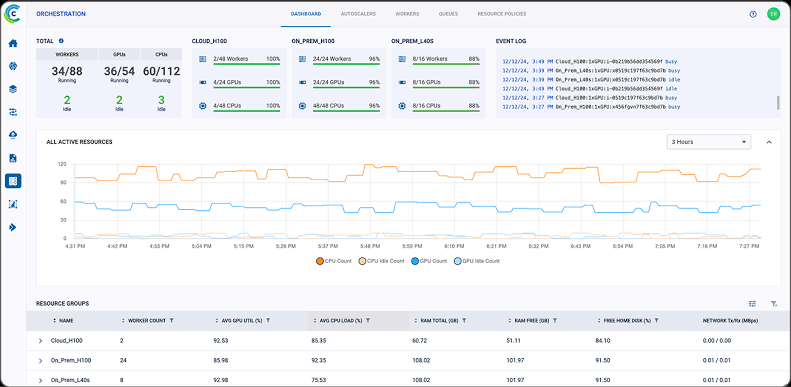 ClearML: Utilize integration capabilities for data management