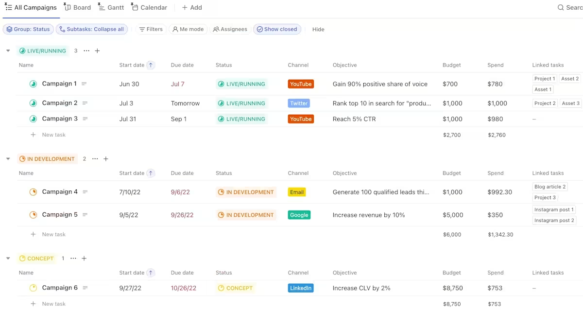 ClickUp Tasks: clickup vs todoist