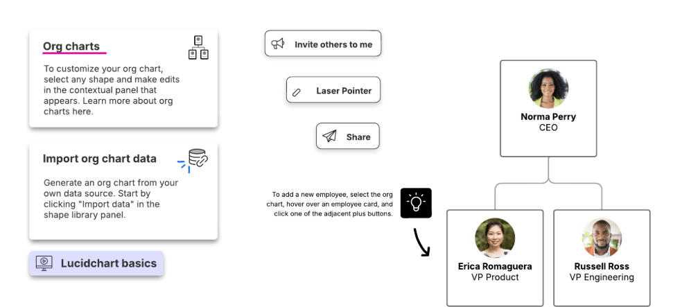 Organizational Chart Template: Lucidchart Org Chat Templates