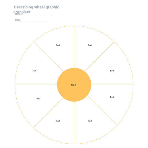 Describing Wheel Graphic Organizer Template