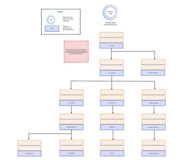LucidChart