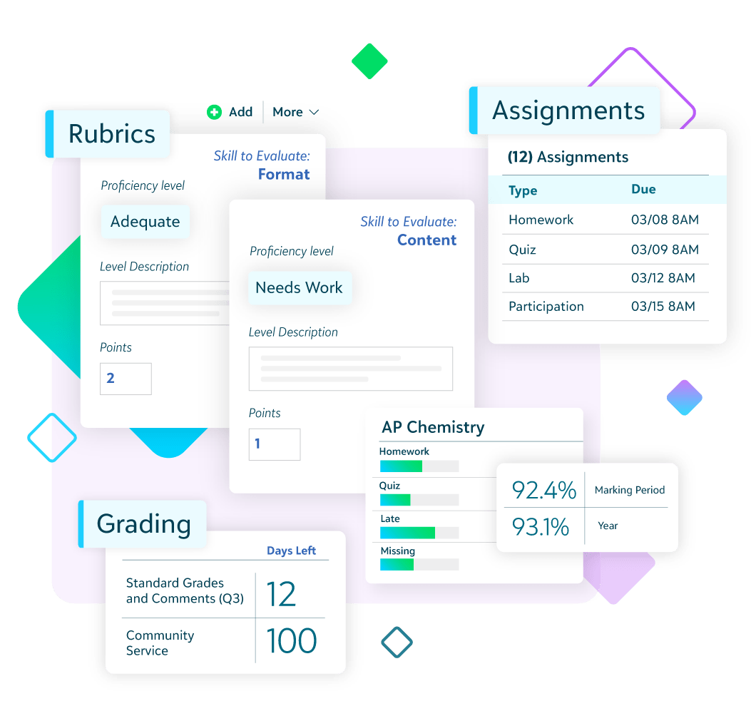 campus management software: blackbaud sis