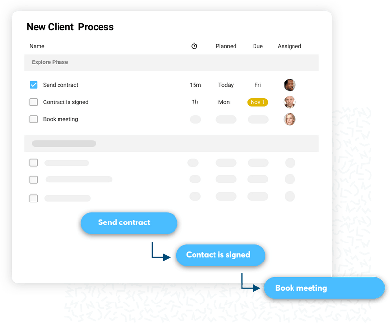Slimme taakplanning met Timehero