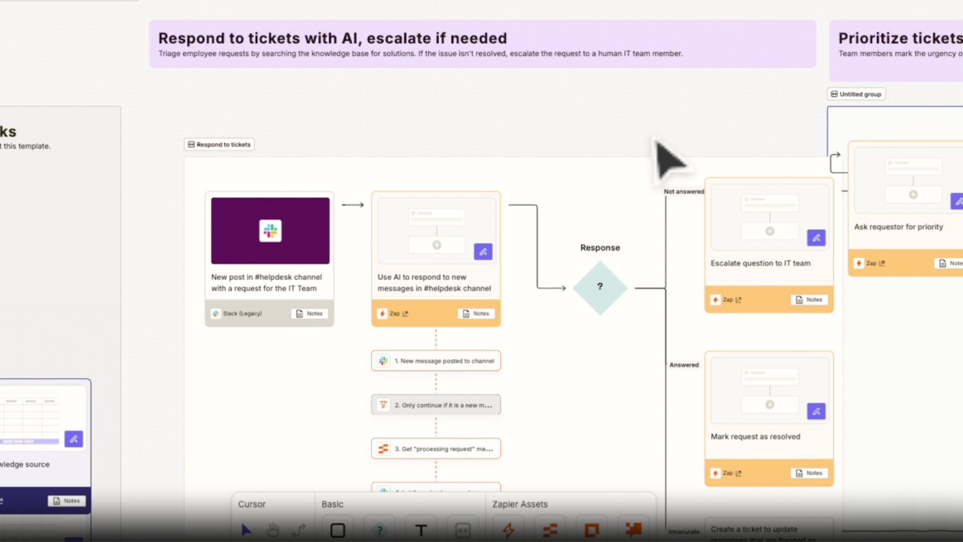No-code automation on Zapier