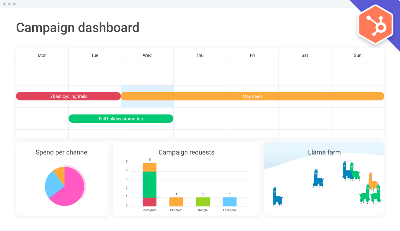 Monday.com marketing plan template for video production management