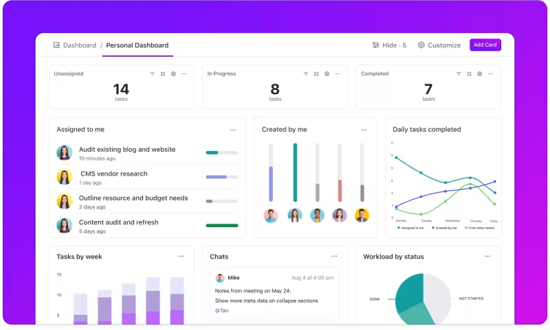 ClickUp Dashboard: erg software