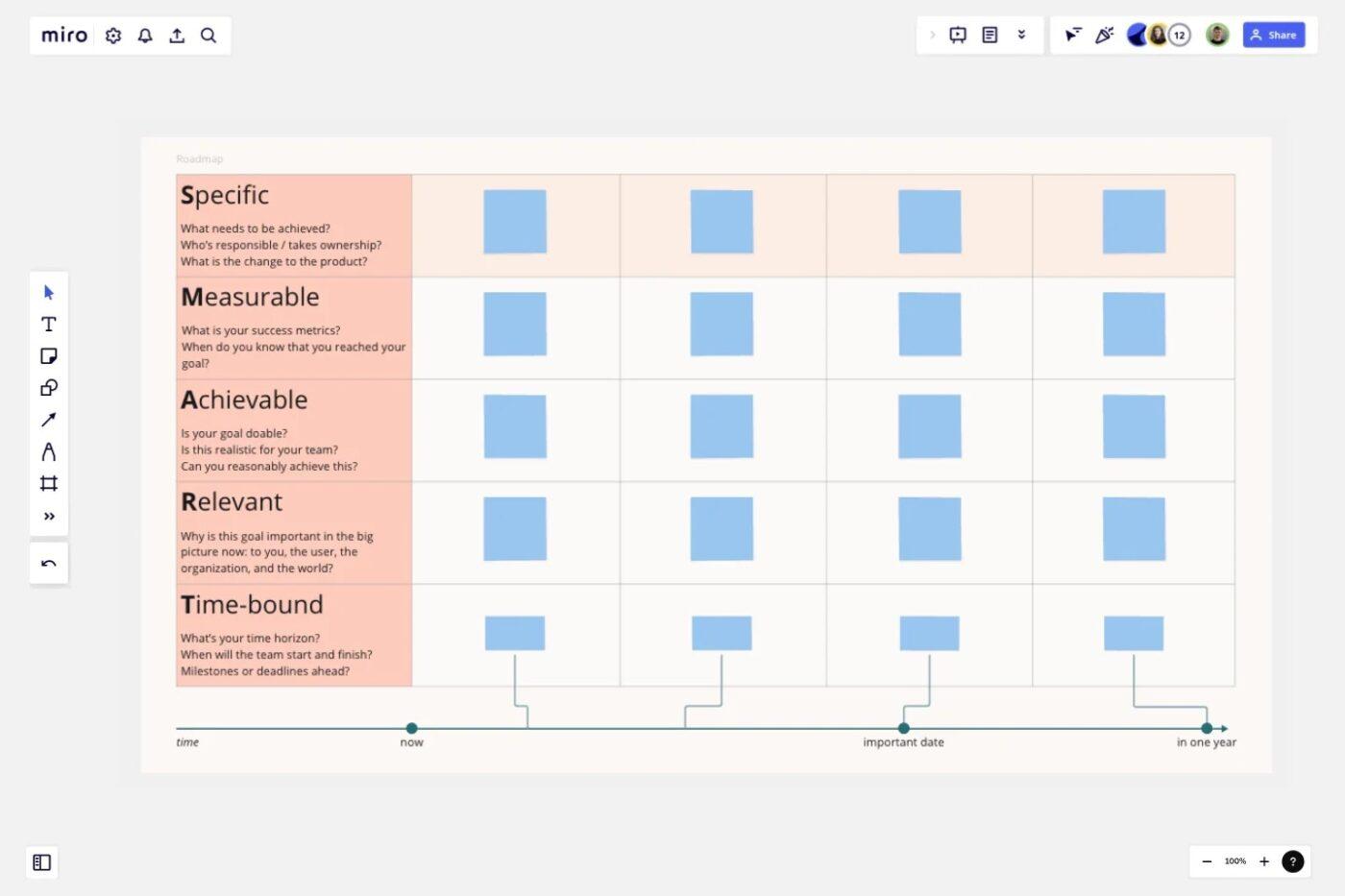 Miro SMART Agile Product Roadmap Template: Quarterly roadmap using SMART goals and team swimlanes