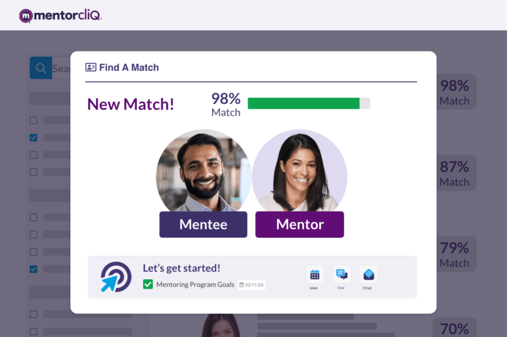 MentorcliQ