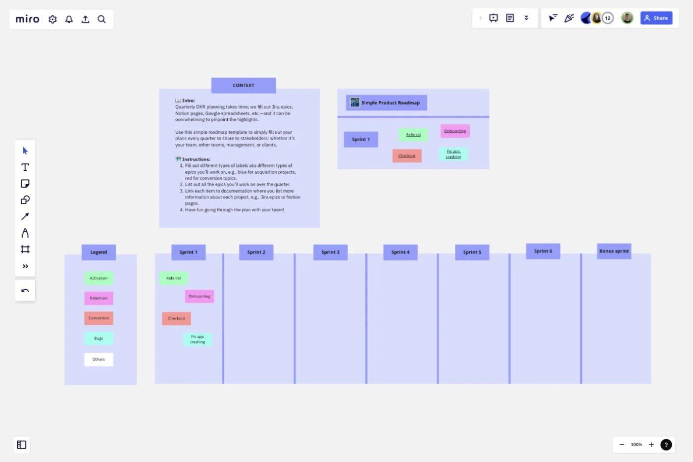 Miro Project Roadmap Template: Color-coded roadmap for organizing OKRs by quarter
