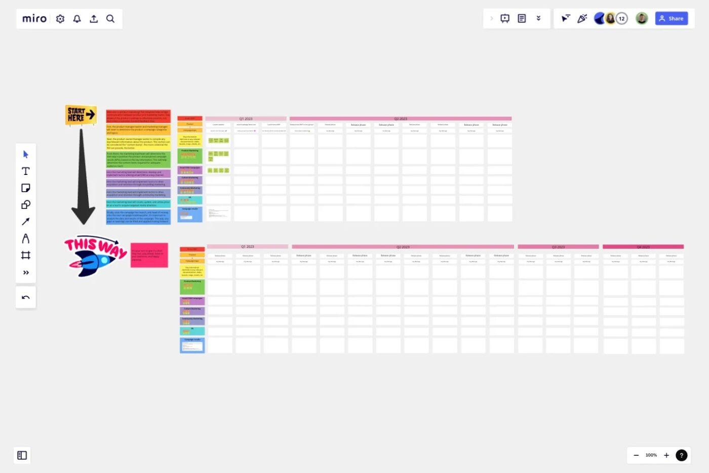 Miro Product x Marketing Roadmap Template: Cross-functional roadmap for aligning product and marketing efforts