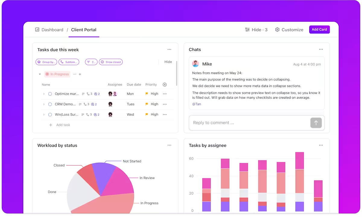 ClickUp Dashboards