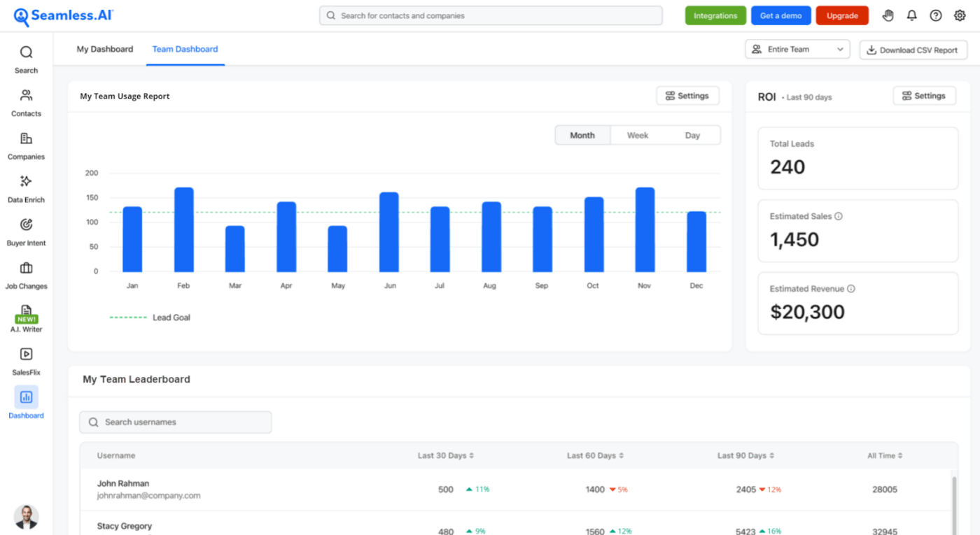 Seamless.ai: B2B Contact Database