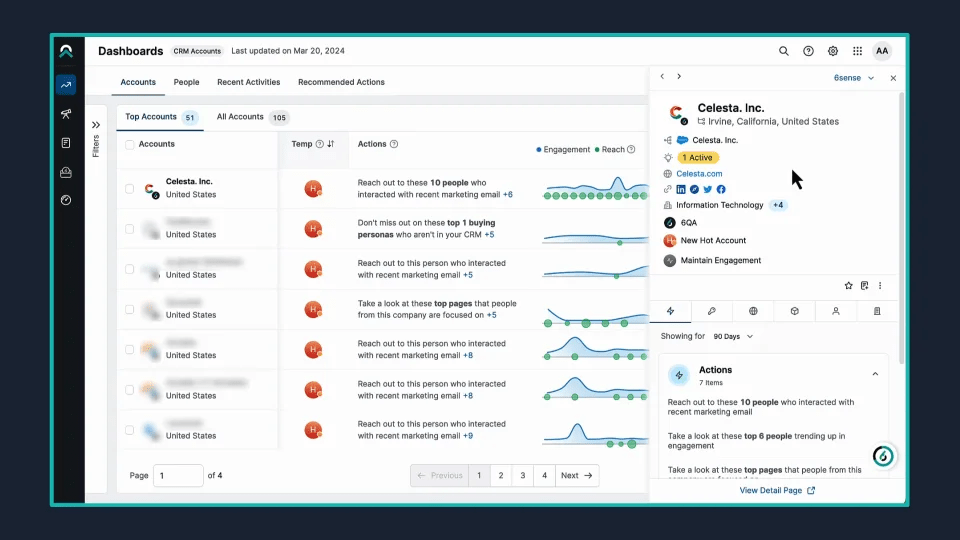 6sense: B2B Contact Database