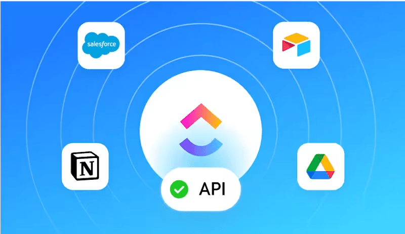 ClickUp Integrations