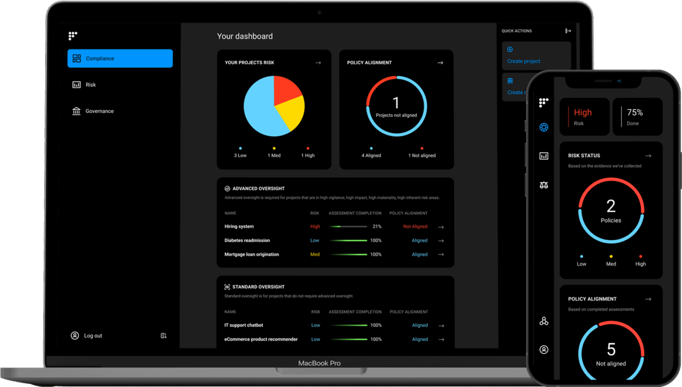 Fairly AI: AI Governance Tools 