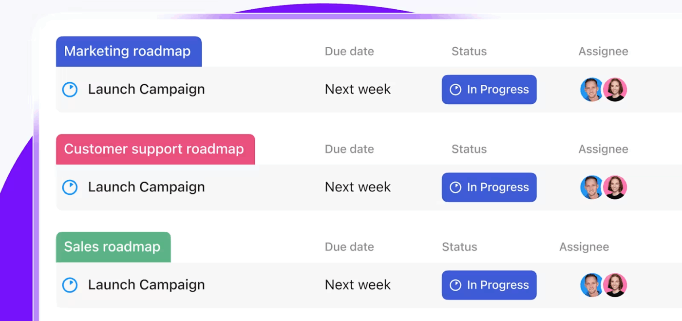 Create a unified project Space in ClickUp
