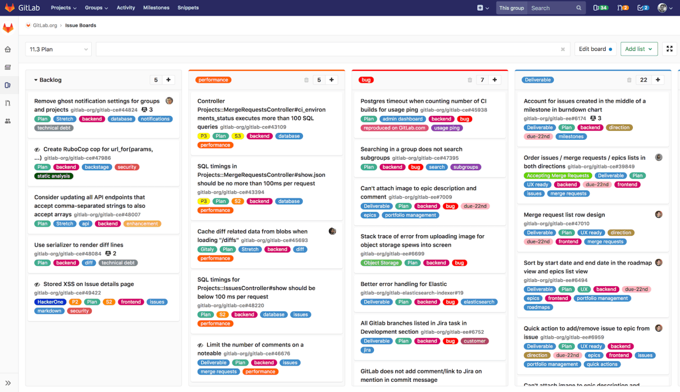 GitLab: Helps enabling developers ship new features faster with strong integration capabilities