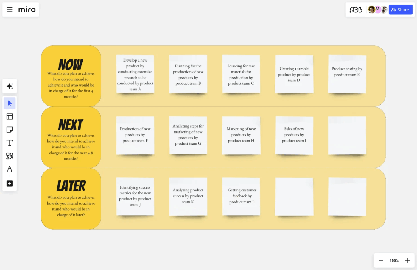 Miro Product Roadmap Templates: Simple Now-Next-Later layout for phased product planning