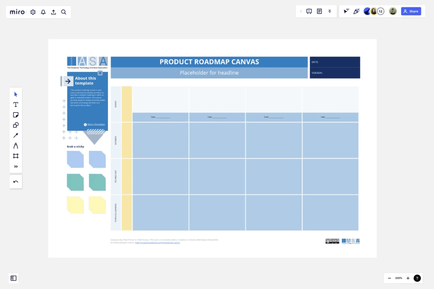 Miro Agile Roadmap Template: Layered agile roadmap connecting business goals, tech, and learning loops
