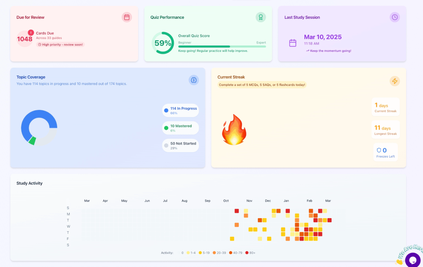 Creatore di guide allo studio