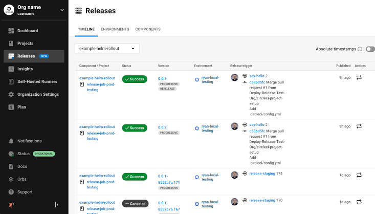 CircleCI: A popular continuous deployment tool for modern software development practice and speed