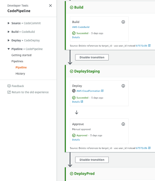 AWS CodePipeline: Automates build and release using testing tools for scalable delivery
