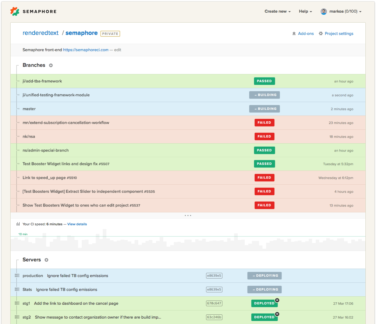 Semaphore: A high-performance CI system ideal for deploying code and running efficient tests