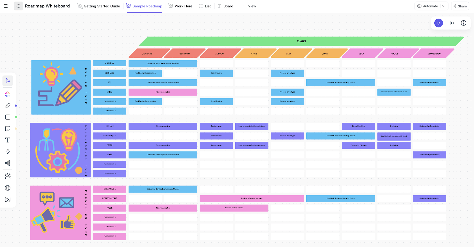 ClickUp Product Roadmap Whiteboard Template: Ideal for agile environments and to align stakeholder expectations