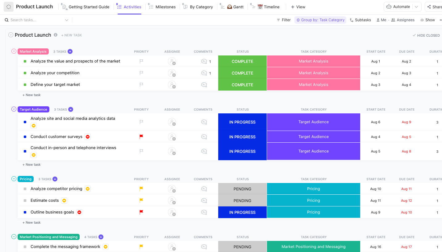 ClickUp Product Launch Checklist Template: Roadmap regularly while keeping internal stakeholders informed with this template 