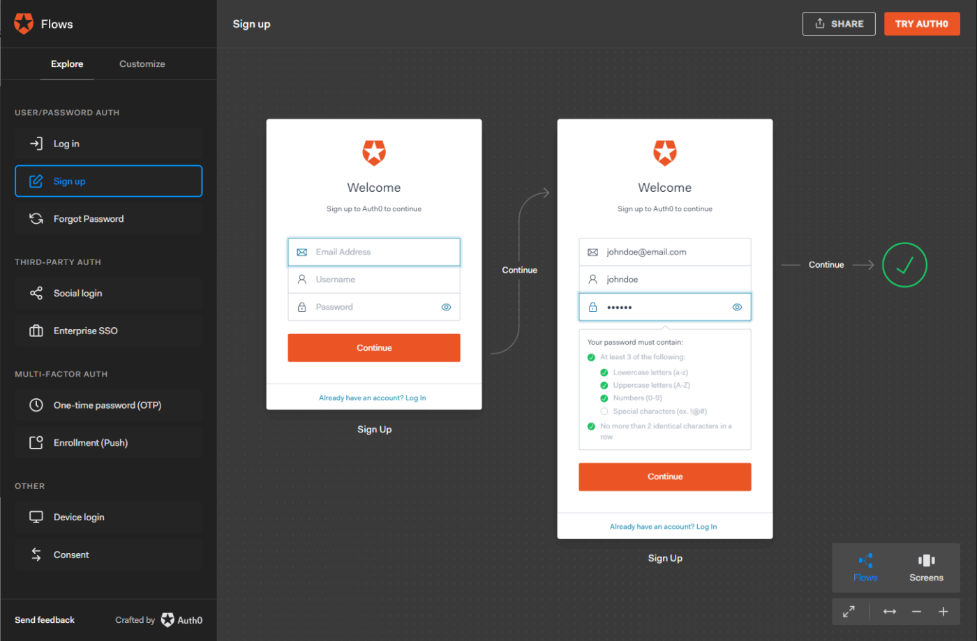Auth0