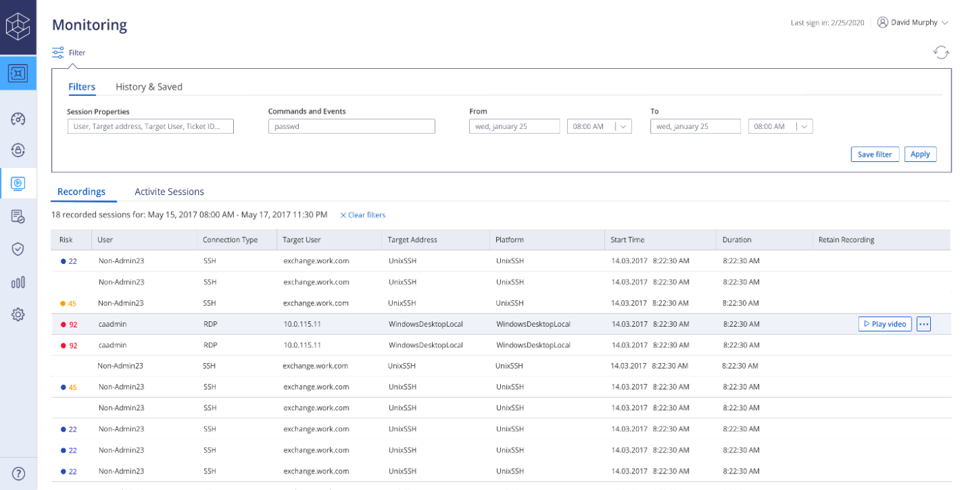 CyberArk: okta competitors