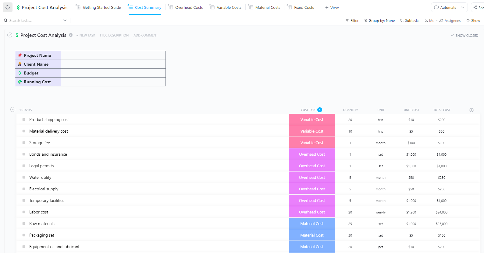 Track and analyze costs effectively with ClickUp’s Project Cost Analysis Template