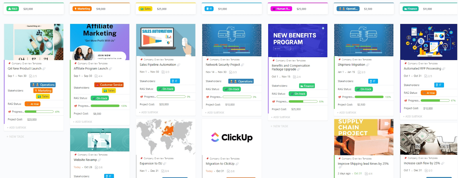 ClickUp Company Overview Template
