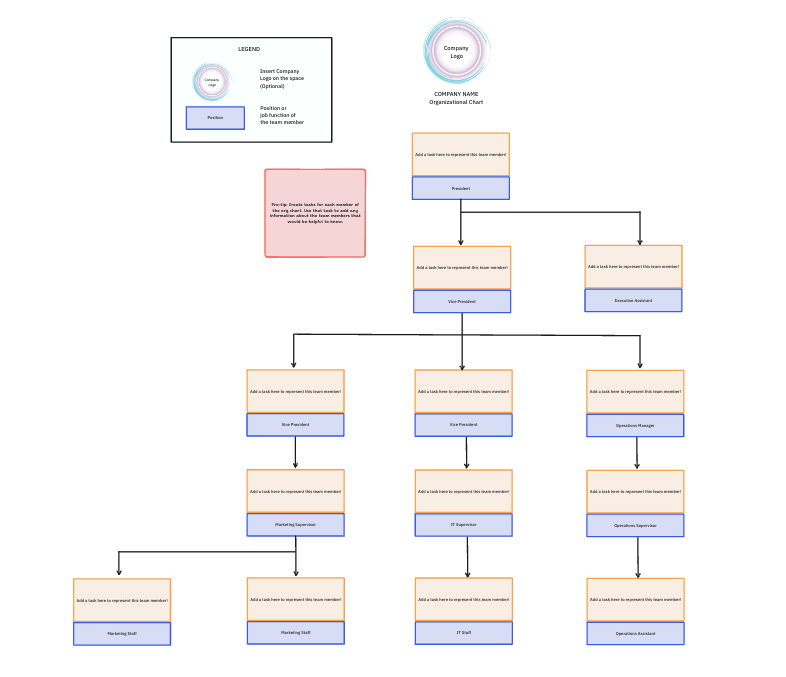 ClickUp's Organizational Chart Template
