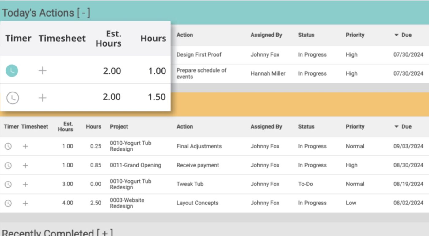 FunctionFox: Organize project data with time tracking