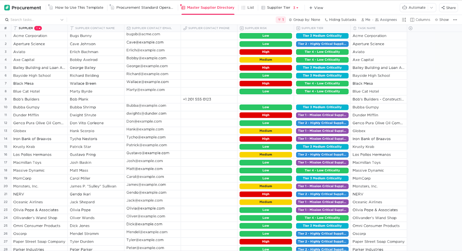 Streamline your purchasing process—manage vendors, approvals, and orders with the ClickUp Procurement Template