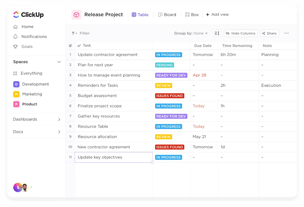 Use the ClickUp Table View as a visual spreadsheet to manage information