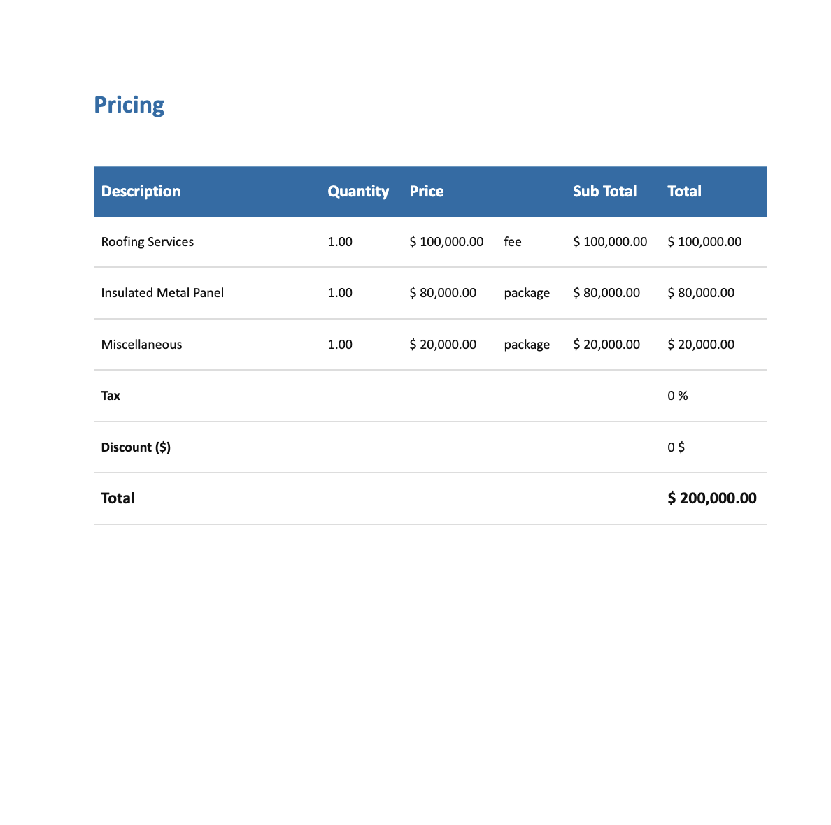 Roofing Contract Proposal Template