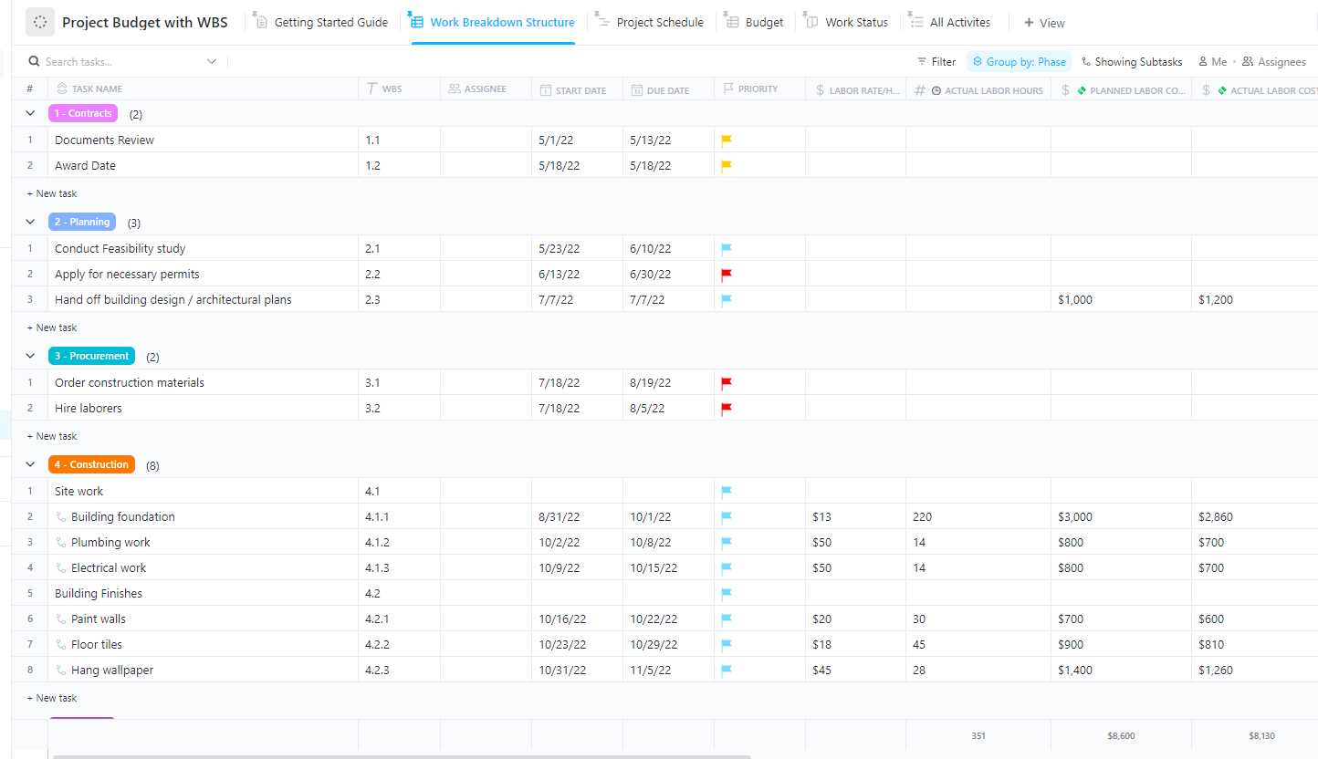 ClickUp Project Budget with WBS Template