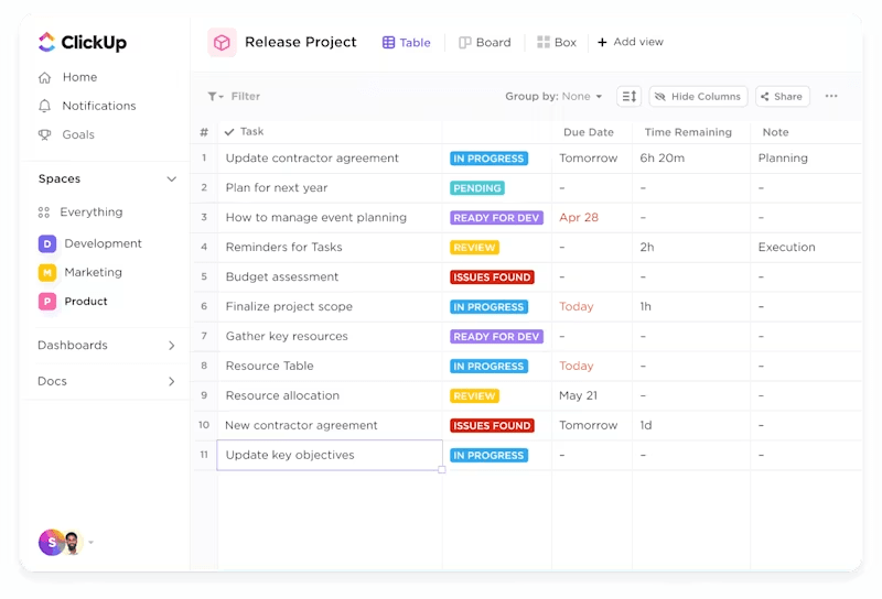 Create spreadsheets and powerful visual databases without using any code with ClickUp
